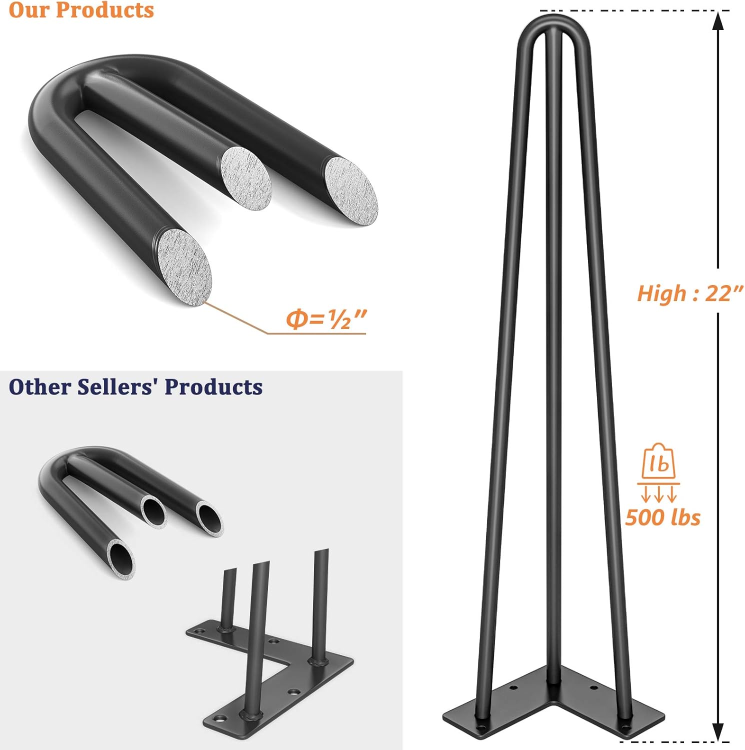 Buу 1 gеt 1 🔥 SMARTSTANDARD 22 Metal Hairpin Coffee Table Legs, 1/2 3 Solid Rods, Industrial Home DIY Projects for Furniture, Bench, Dining Board, Desk, High-Stand with Rubber Floor Protectors, Black, 4PCS