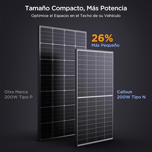 Callsun Panneau Solaire Monocristallin Bifacial 200W, Cellules N-Type 16BB 182 mm, Idéal pour Balcon, Toit, Abri de Jardin, Bateau et Applications Agricoles - 7