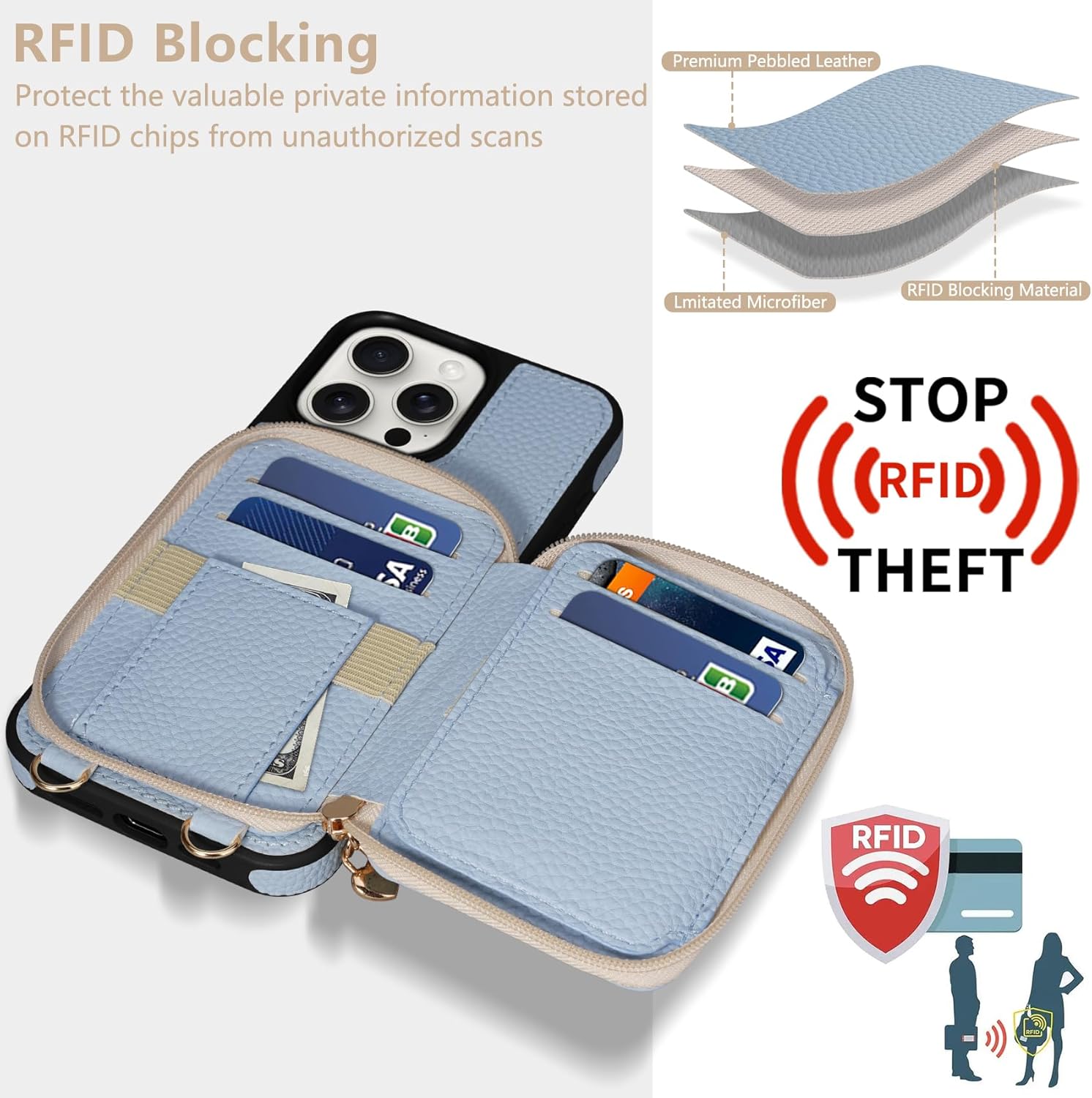 Keallce Case for iPhone 16 Pro 6.3'' Case Wallet, Crossbody Zipper Purse with RFID Blocking Card Slots Kickstand, Detachable Lanyard & Handstrap Flip Leather iPhone Cover for iPhone 16 Pro, Blue