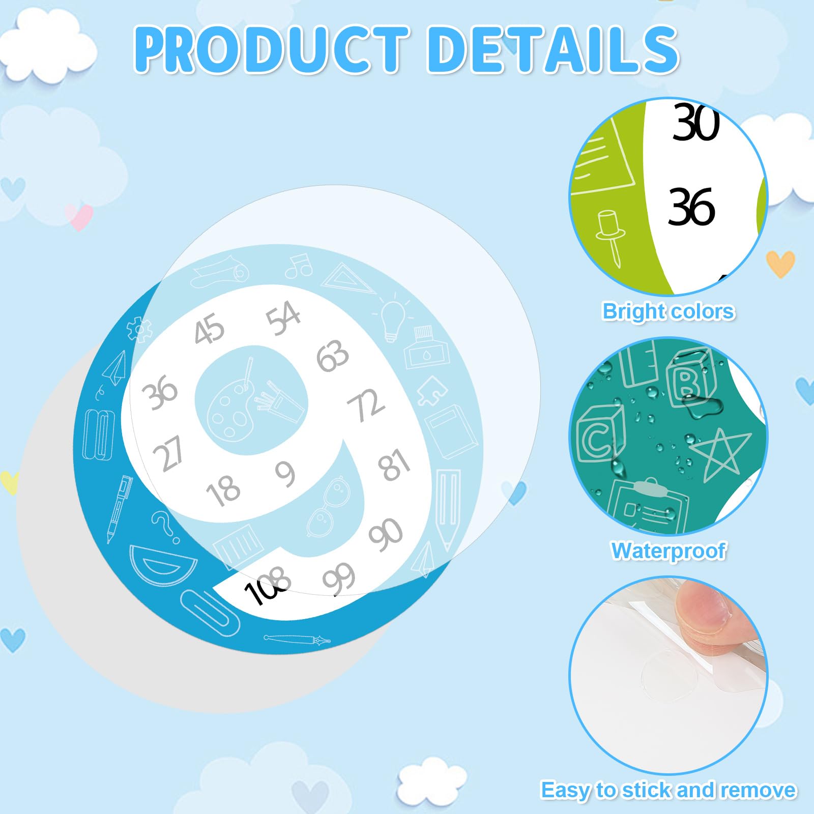 2nd Grade Classroom Must Haves Geyoga 15-Piece Math Posters Set - Large ...