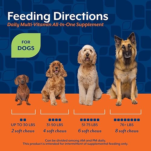 Miniatura 6 de NaturVet All-in-One Dog Supplement - for Joint Support, Digestion, Skin, Coat Care – Dog Multivitamins with Minerals, Omega-3, 6, 9 – Wheat-Free