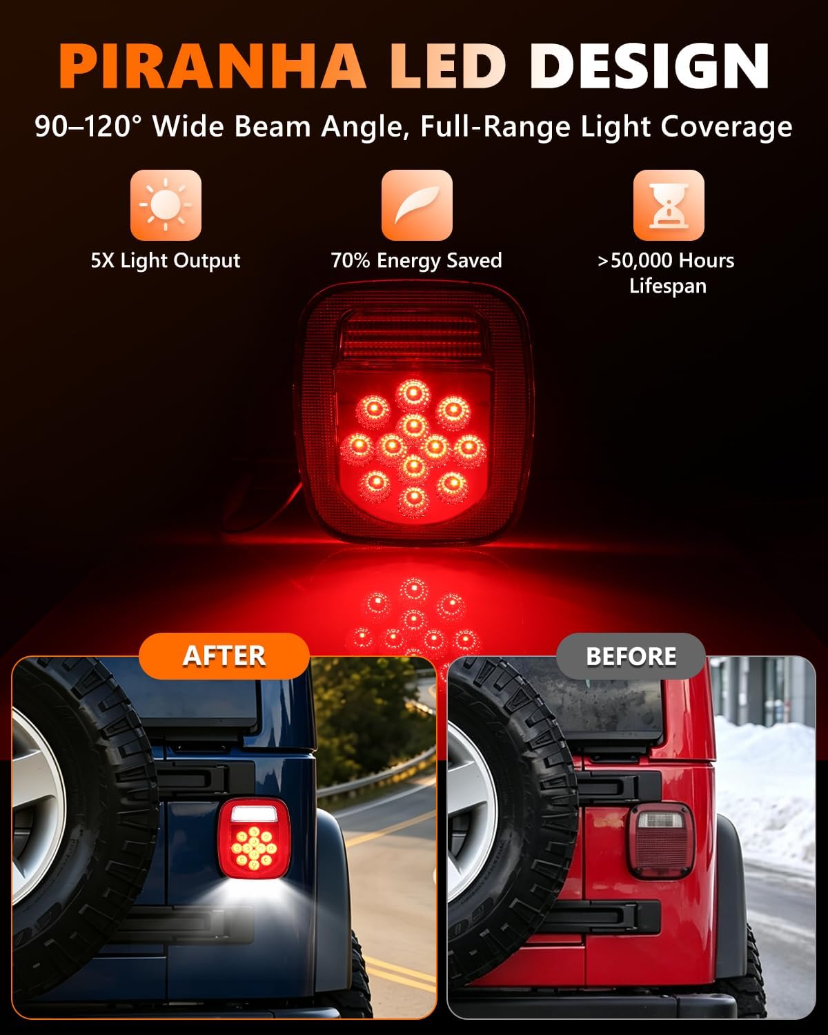 Red Square Tail Light Compatible with 1979-2006 J'eep Wrangler TJ YJ CJ-5 CJ-7, w/LED Brake Light, Taillight, Reverse Backup & License Plate Lamp, 2 PCS