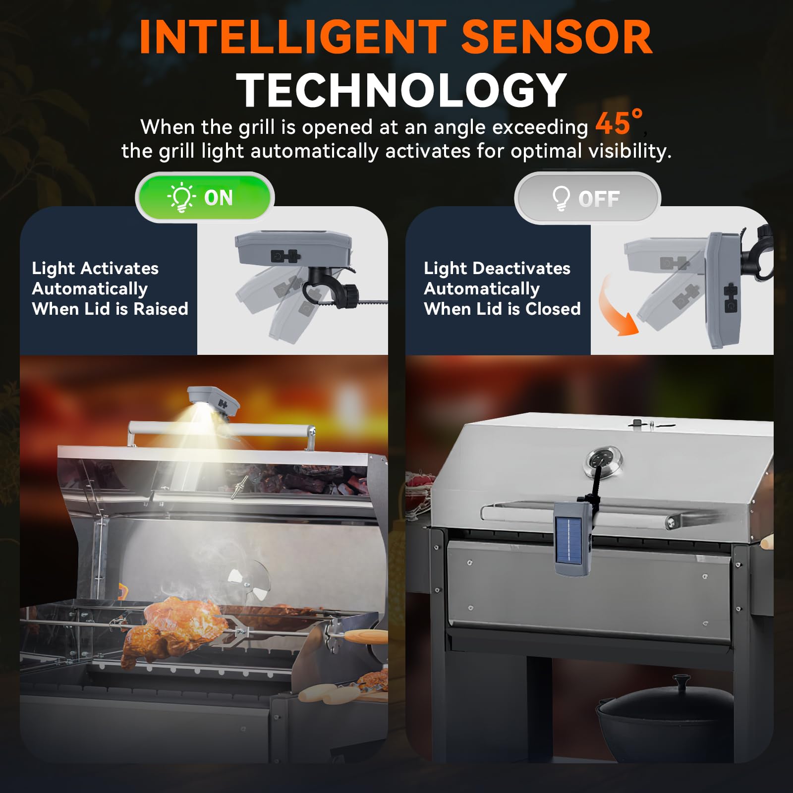 AuntyFey Solar Wiederaufladbare Grillleuchte für Outdoor Girll mit 360° Drehung Entwickelt für Blackstone & Weber Grills, Wasserdicht Hitzebeständig LED BBQ Licht für Blackstone Grillzubehör Geschenk