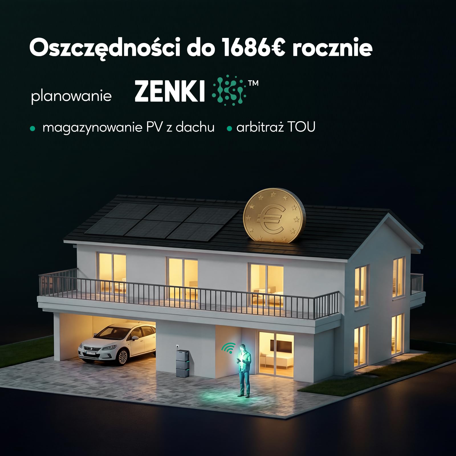 Zendure SolarFlow 2400 AC+ Elektrownia Balkonowa z Zasobnikiem (2,4kWh), Dwukierunkowym AC 2400W, Możliwością Rozbudowy do 16,8kWh (do 5 Akumulatorów AB3000L), Plug & Play, IP65