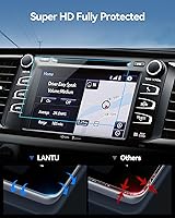 Vista 284 de Protector de pantalla de coche para Ford Edge 2024 2025 2023 2022 2021 (SE/SEL/ST-Line/Titanio/ST) Accesorios Protector de pantalla de vidrio