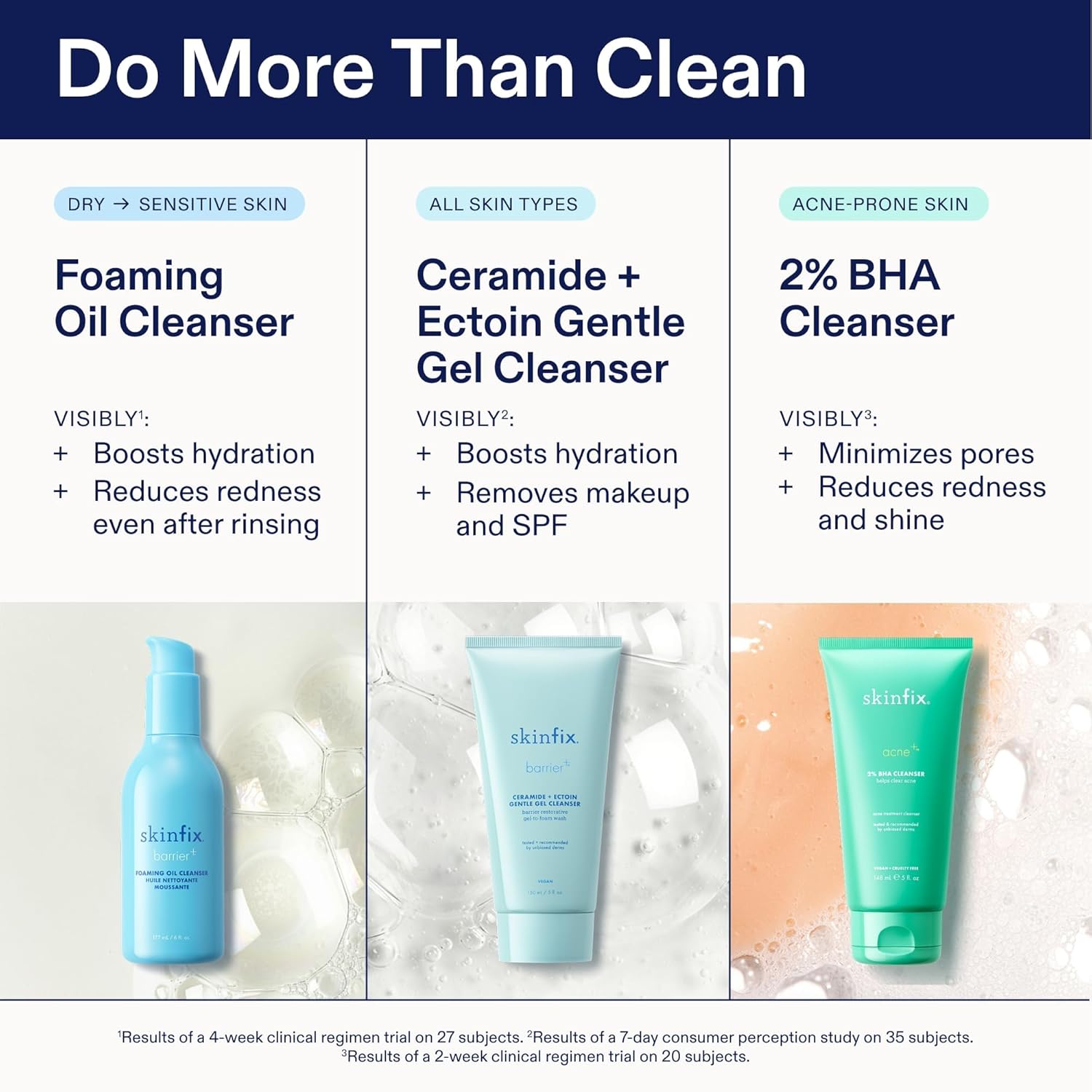 Skinfix Foaming Oil Cleanser for Face - 6 oz - Rich Gel-to-Foam Formula to Hydrate & Soothe Dry, Sensitive Skin - Fragrance Free, Vegan, Cruelty Free - Image 8