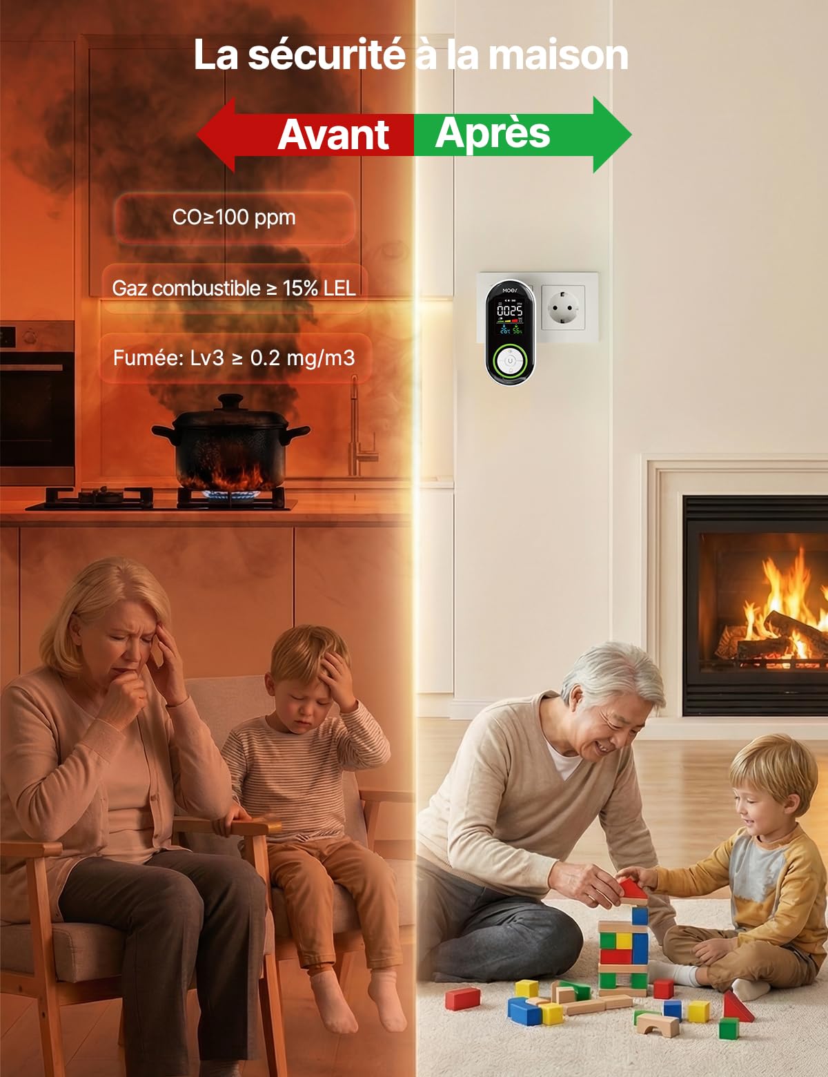 Détecteur de Monoxyde de Carbone/Gaz/Fumée avec Prise - Détecteur CO 5-en-1 avec Capteur de Température & Humidité - Alarme Sonore pour Propane, Méthane, Éthane & CO - pour Maison et Caravane