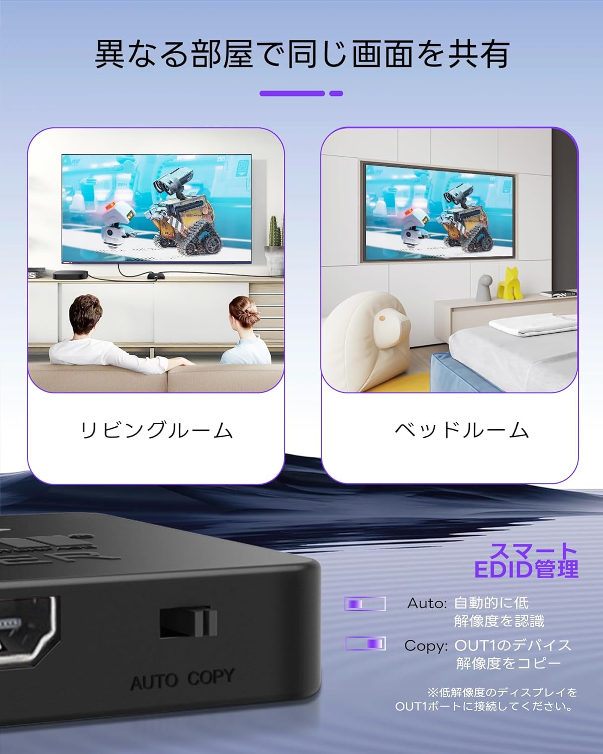 Diagram showing the HDMI splitter used to share the same screen in a living room and a bedroom, with an inset explaining EDID Auto and Copy modes.