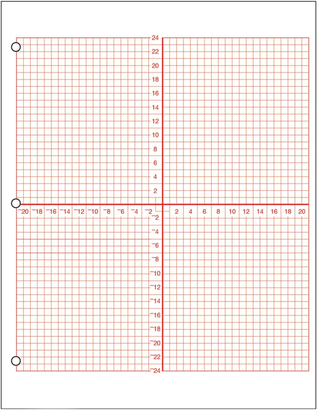 Geyer Instructional Products - Numbered Axis Graph Paper, 4 Quadrant Grid With 3/16" Squares, Accentuated Axes, Double Sided, Red Lined, 500 Sheet Ream, Three Hole Punched