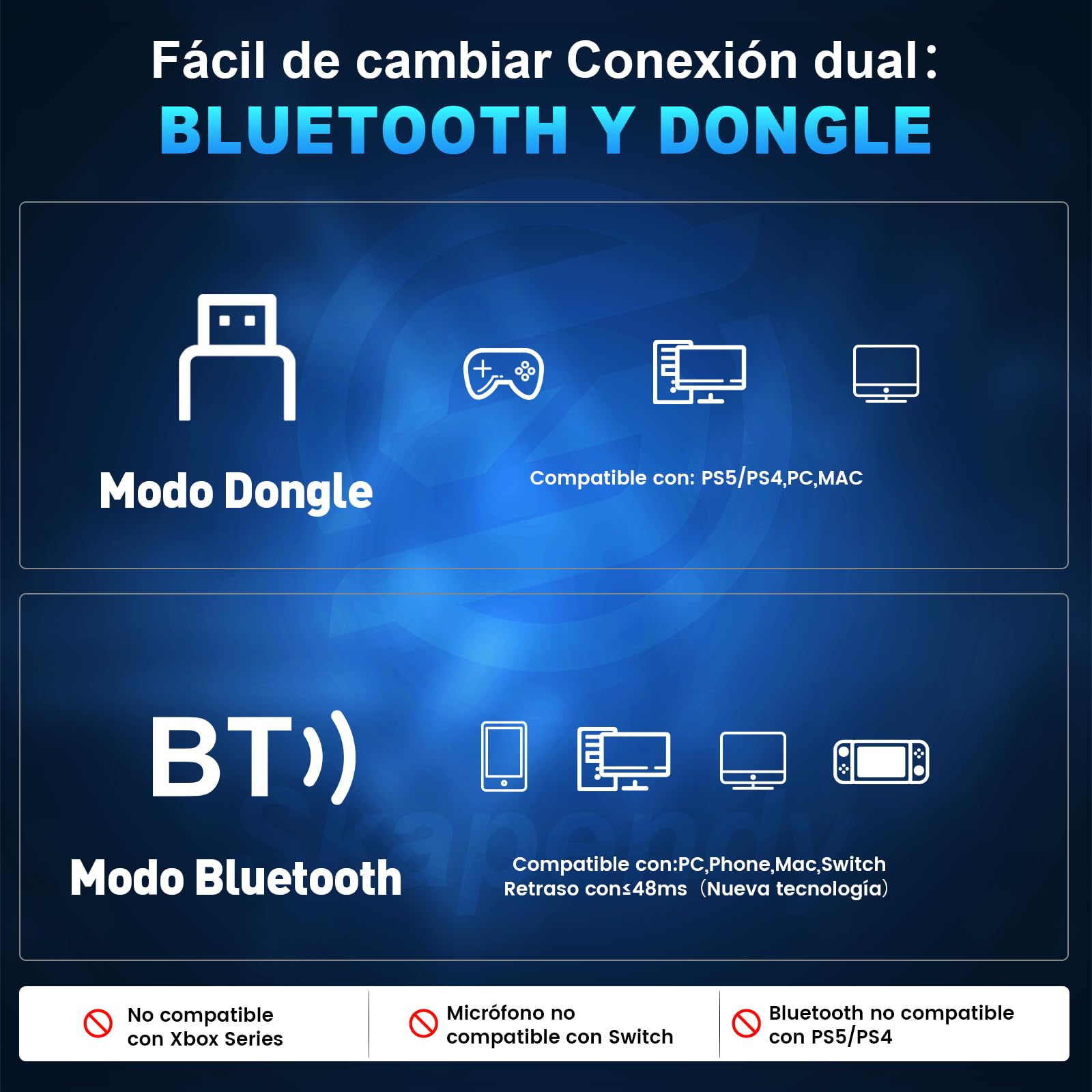 VK84 Cascos Gaming Inalambricos para Ps4, Ps5, PC, Mac, Switch, Auriculares Gaming con Micrófono con cancelación de Ruido, Cascos de Juego Bluetooth 5.4, Blanco Y Negro Brillante