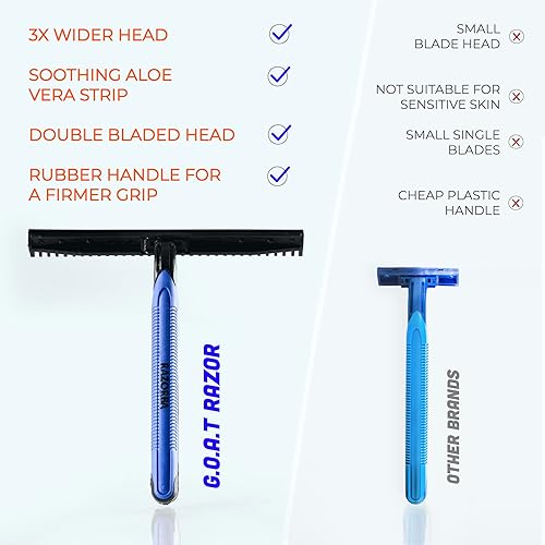 Miniatura 3 de Razorba Máquina de afeitar de cuerpo ancho GOAT para hombre paquete de 6 maquinillas de afeitar de cuerpo manzana 6 afeitadoras anchas desechables