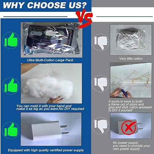 Miniatura 8 de Kit de luz de rayos de nube grande 3D, sincronización de música, blanco cálido, multicolor, tira de luces cambiantes de rayos, aplicación remota