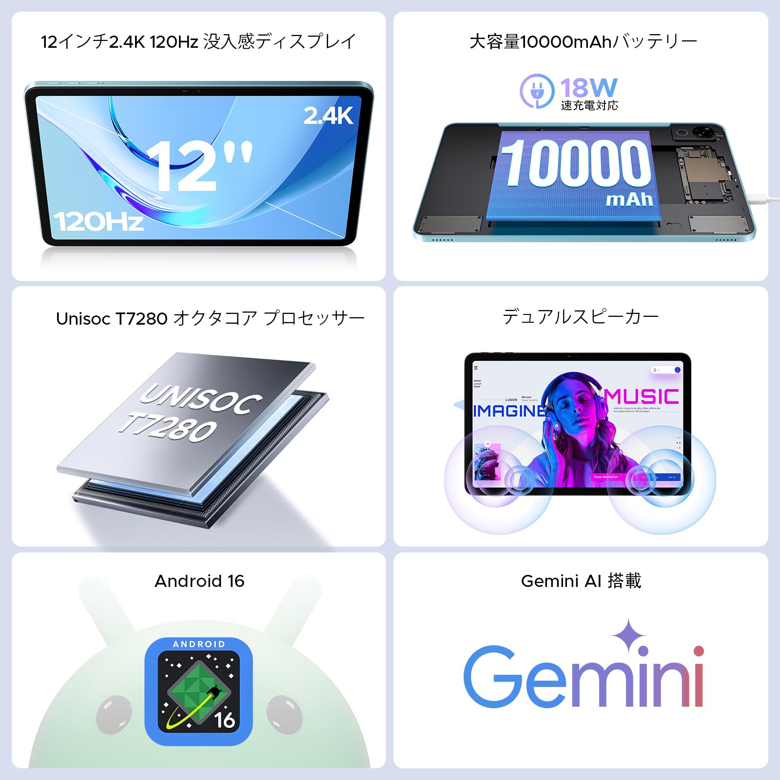 Amazon.co.jp: 【2026新登場 Android16 タブレット 12インチ】P12