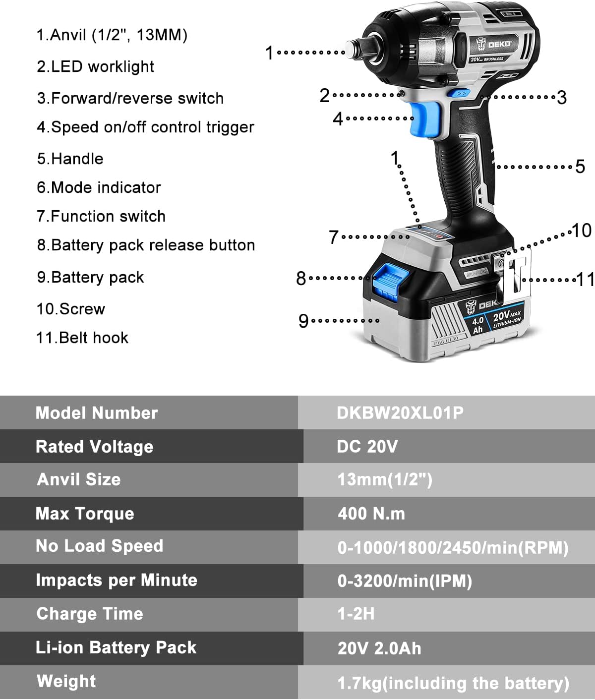 DEKO - Brandclub - DEKOPRO Impact Wrench Cordless Impact Wrench 1