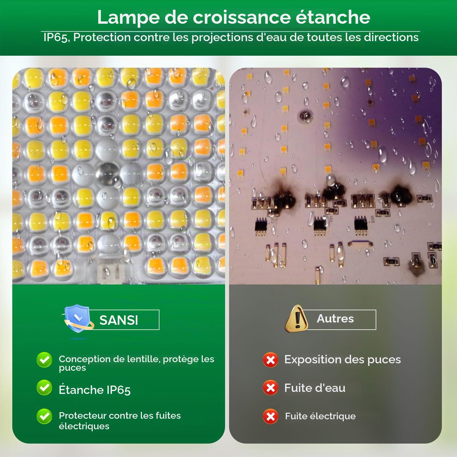 SANSI Lampe de Plantes 45W (340W eq.), Spectre Complet, IP65 | Lampe de Coissance Horticole LED pour Germination Croissance des Plantes Fleurs Légumes