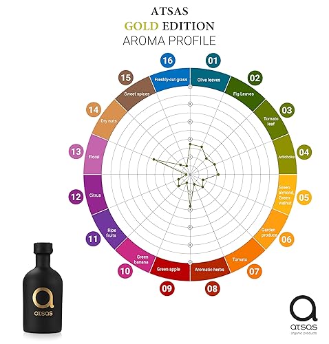 Miniatura 7 de Atsas Aceite de oliva virgen extra orgánico extremadamente alto fenólico  Edición Gold Blend  Sin filtrar rico en fenoles que estimulan la salud