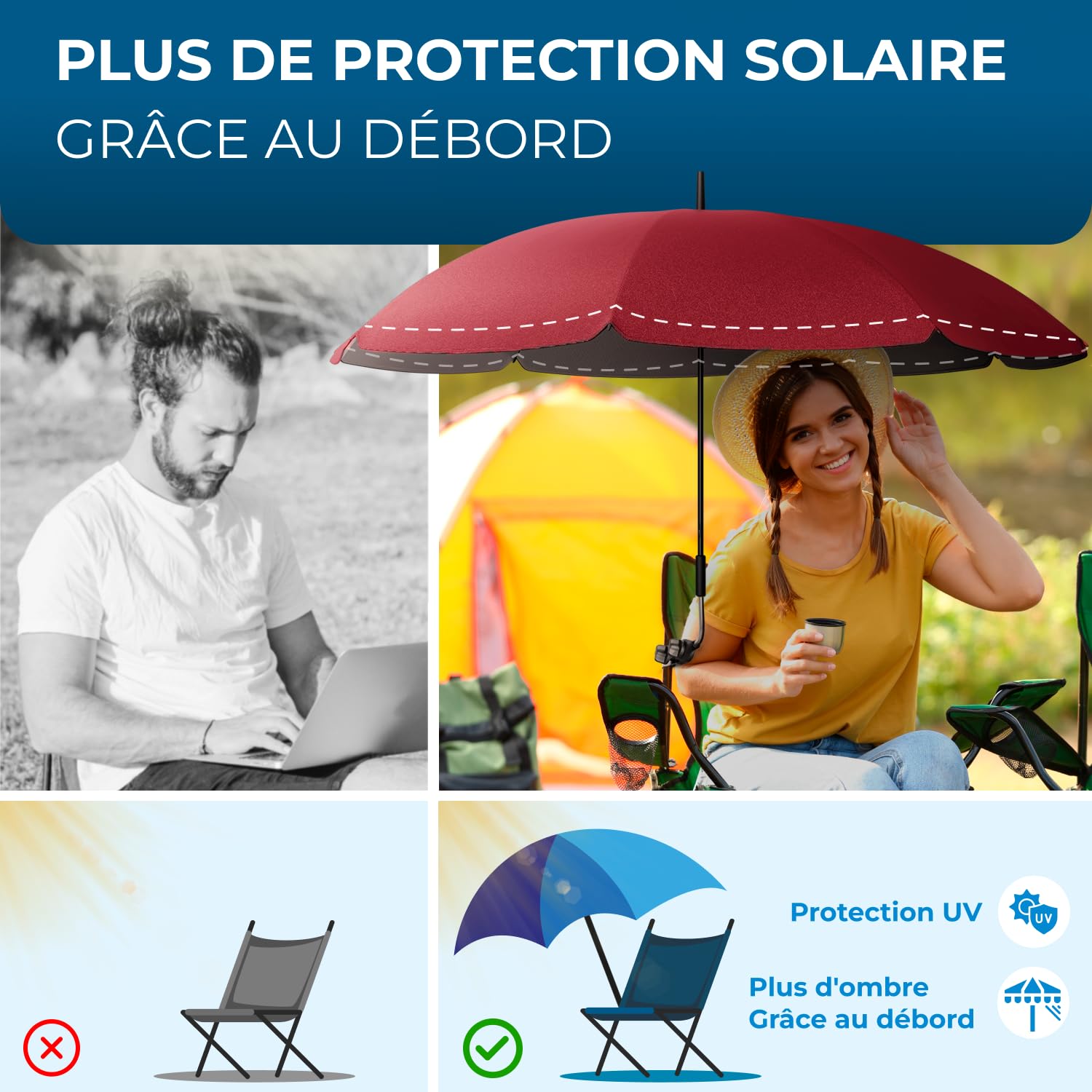 STYNGARD SAN FRANCISCO Parasol de Chaise et Transat pour Camping I Parasol Clipsable avec Pince Universelle, Protection UV 50+, Dôme 120 cm I Convient Balcon, Chaise Longue et Chaise de Camping