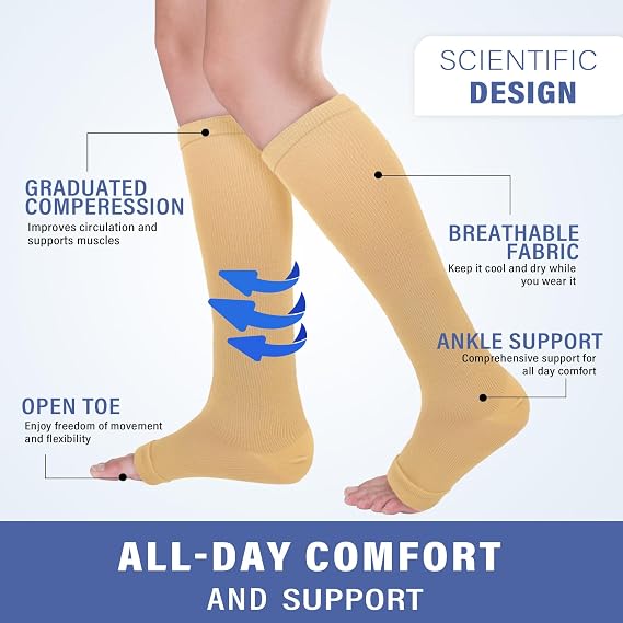 2 Pairs Open Toe Compression Socks Women Men, 20-30 mmHg Flight Compression Socks for Women, Toeless Pressure Socks for Calf Support