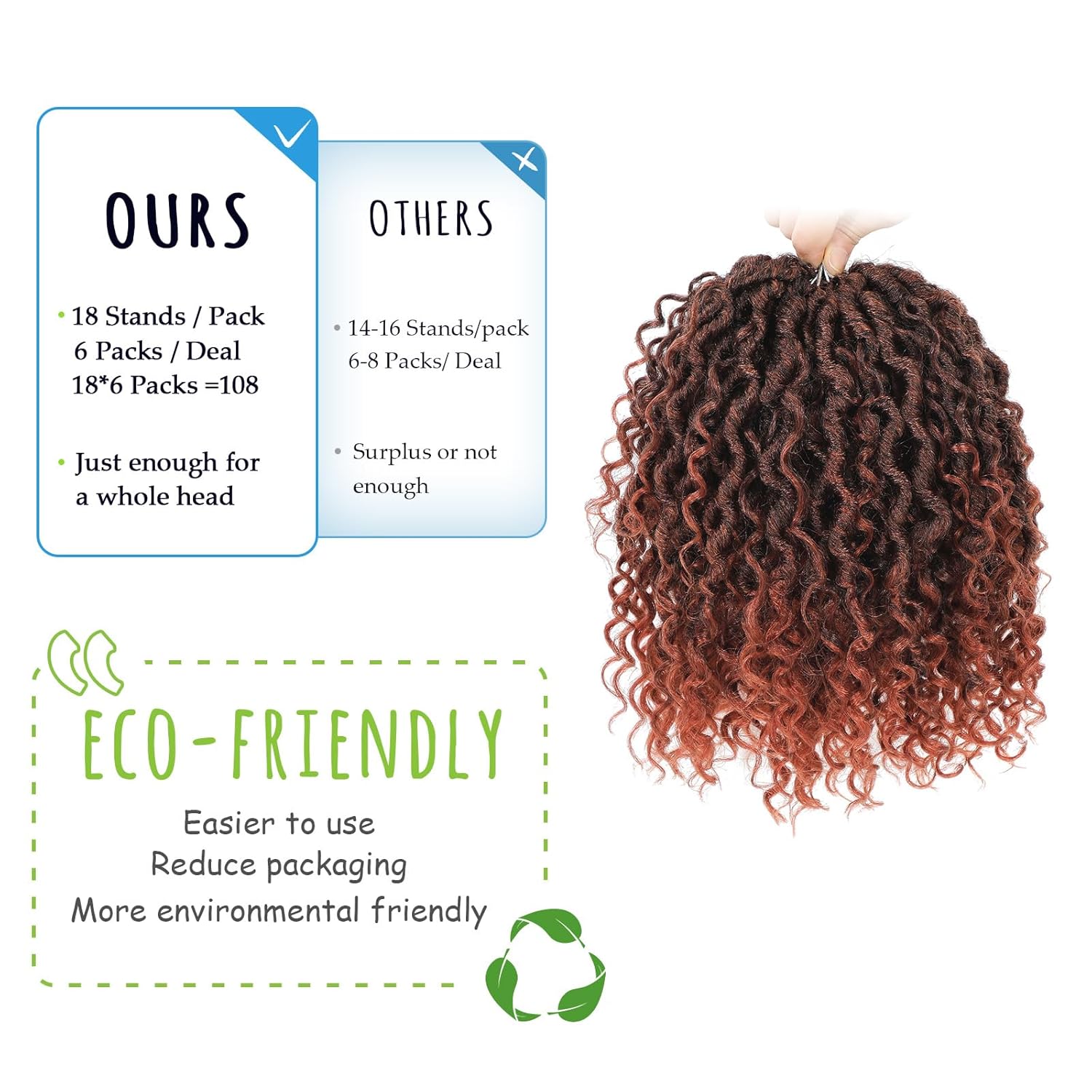 Goddess Locs Crochet Hair 12 Inch Goddess Faux Locs Crochet Hair for Black Women Pre Looped Long-Lasting & Low-Maintenance 6 Packs Ginger Crochet Locs with Curly Ends for Full Head