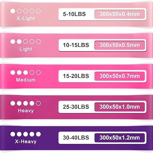 Miniatura 5 de Bandas de resistencia para entrenamiento, bandas de resistencia con 5 niveles de resistencia, bandas de entrenamiento multicolor para entrenamiento