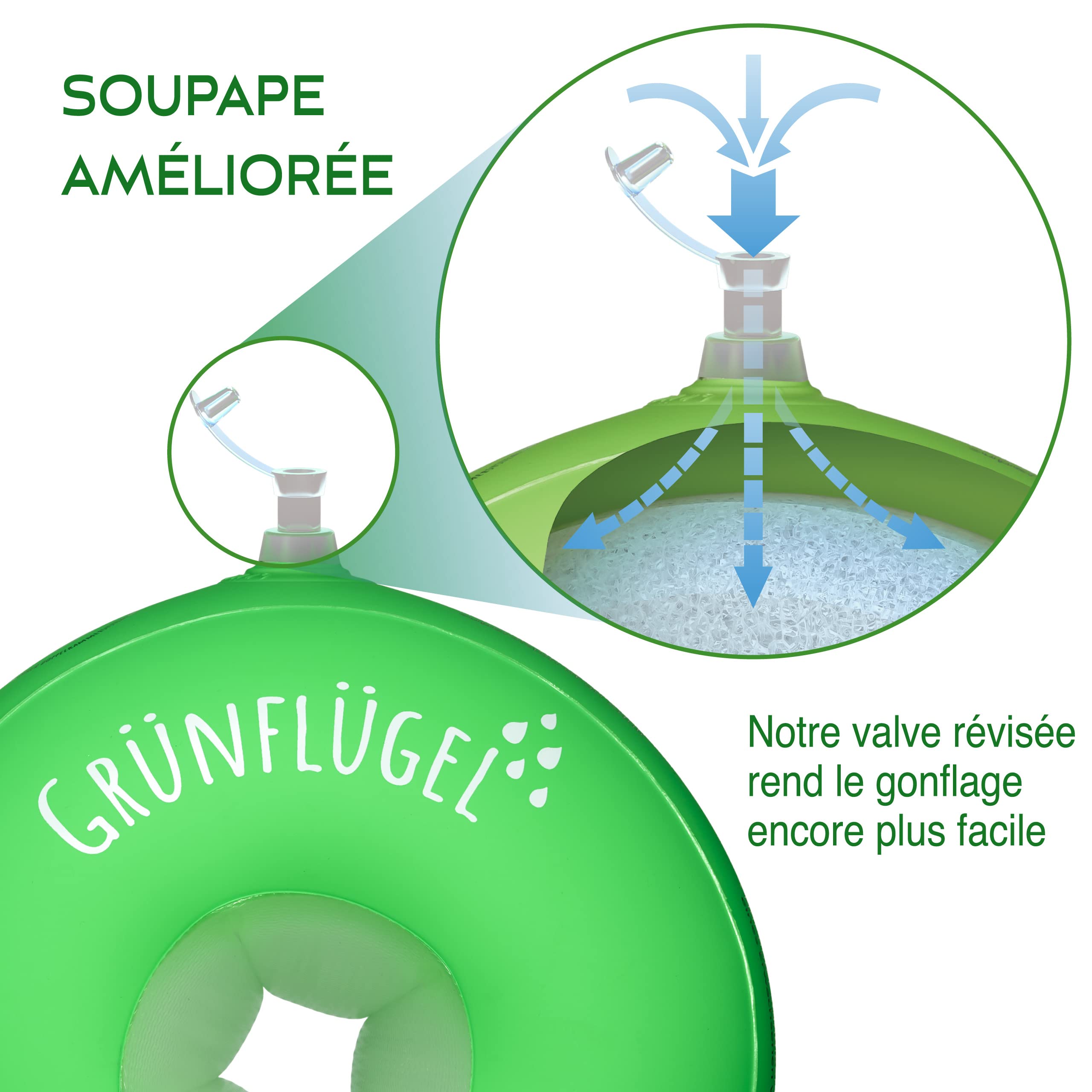 Brassards verts à partir de 1 an - Sûrs, doux pour la peau et sans plastifiants I 11 - 30 kg I Brassards ronds Swim Aide à la natation Bébé à partir de 1 an Enfants 2 ans Brassards