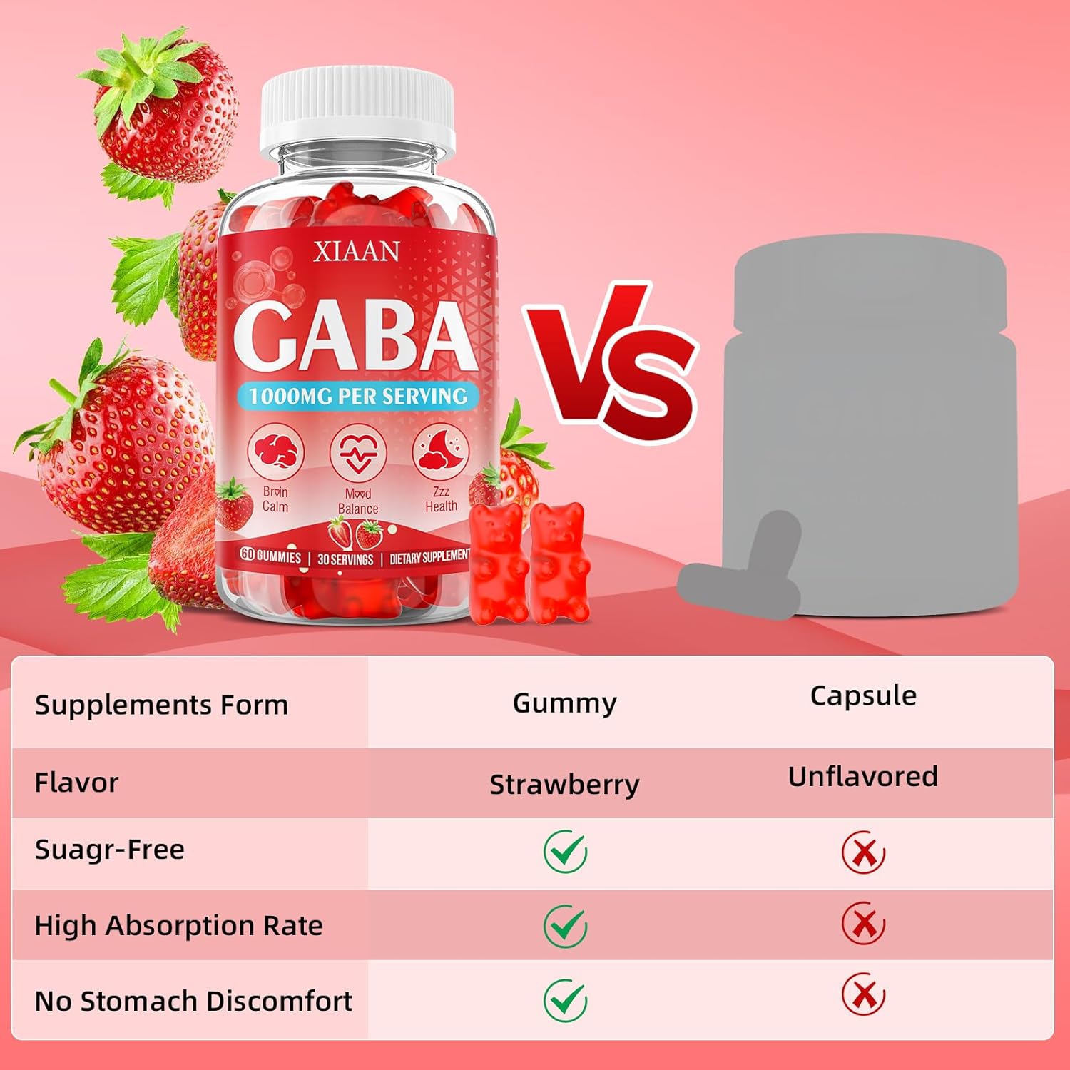 GABA Gummies 1000mg for Kids & Adults, Chewable GABA Supplements with L Theanine 5-HTP Ashwagandha Vitamins B6,B12,D3 for Calm & Zzz, Sugar-Free/Vegan, Strawberry Flavor 60 Count - Image 7