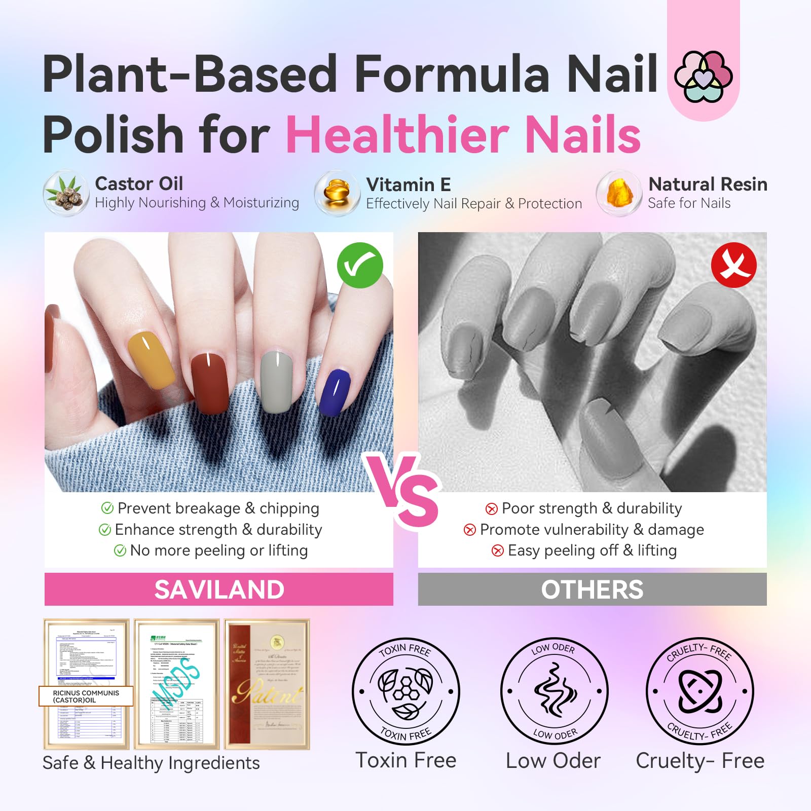 Saviland Glow in the Dark Neon Gel Nail Polish Set