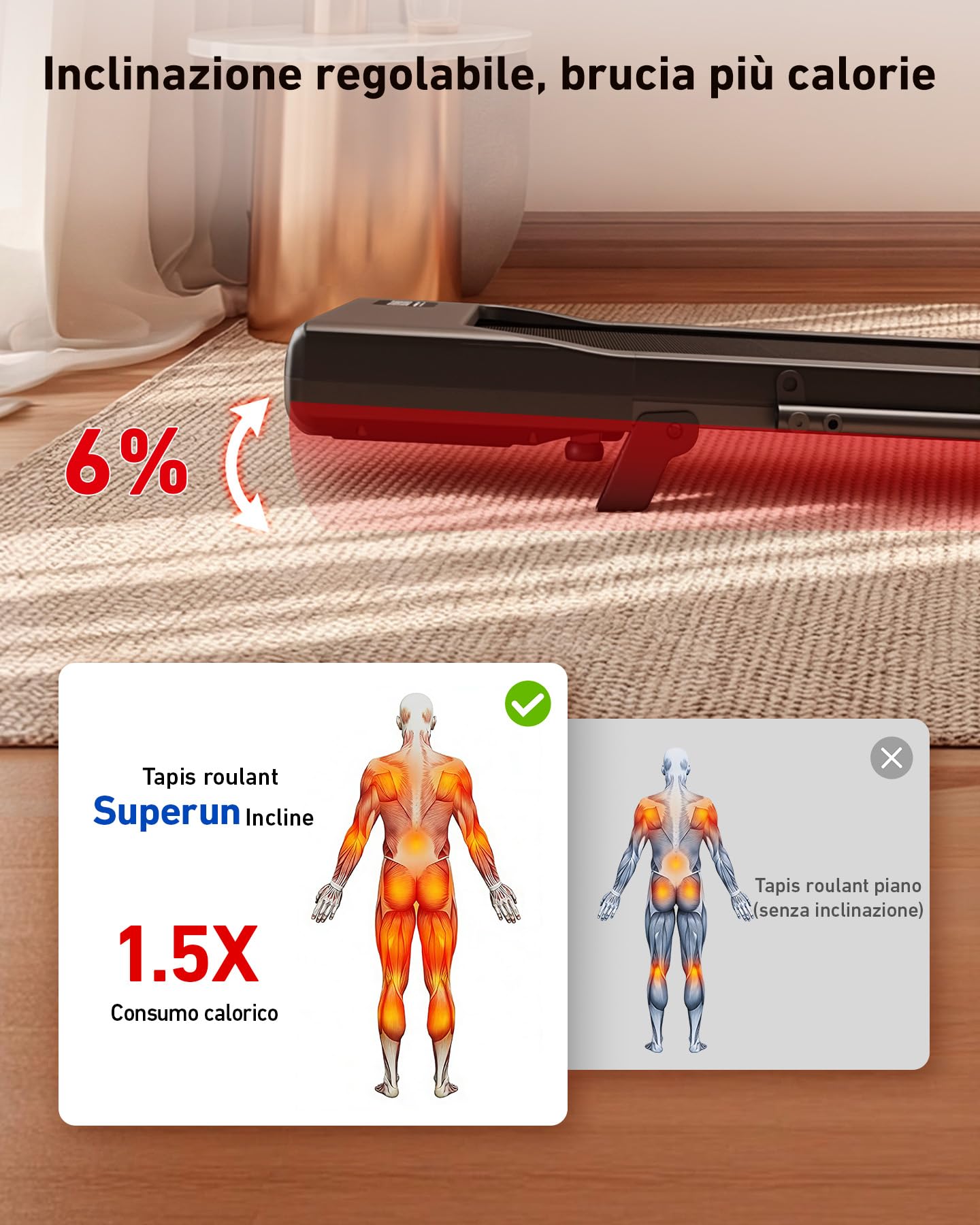 Superun Raceable Tapis Roulant Salvapazio Elettrico Adatto per Indossabili High-tech, Walking Pad con APP Controllo, 136/159KG Tapirulan con Corsi di Allenamento e Corse Multi-Runner