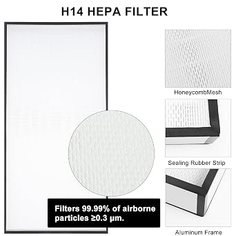 Fan Filter Unit Laminar-Flow-Hood Yzzwer - FFU HEPA Filters for Class 100/ISO 5 Cleanliness Clean Room Mycology and Mushroom Room Work 110V (Include HEPA Filter)