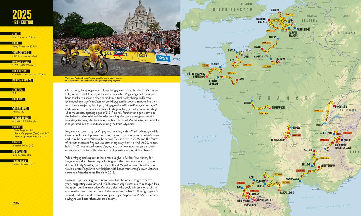 Mapping Le Tour: An illustrated guide to over 100 years of France’s most famous cycling race