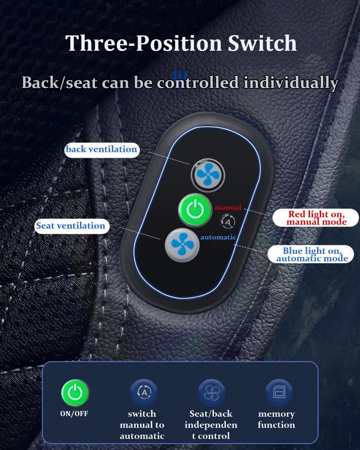 Coprisedile per Auto Rinfrescante E Traspirante Con 24 Ventole, Cuscino Del Sedile Ventilato a 3 Velocità, Controllo Indipendente Dello Schienale/Sedile, Coprisedile per Auto Fresco car black