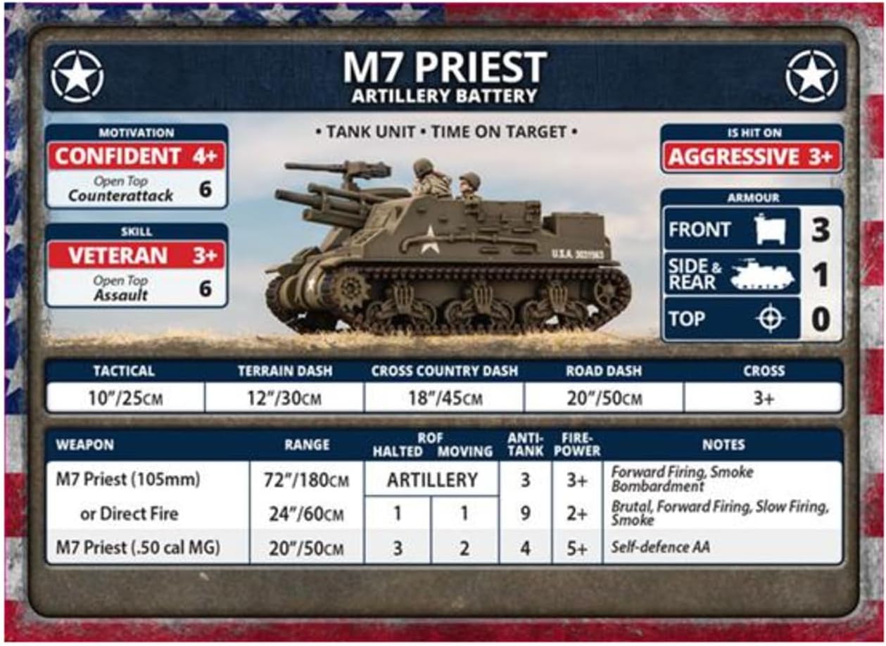 Flames of War: Late War: United States: M7 Priest Artillery Battery (UBX73)