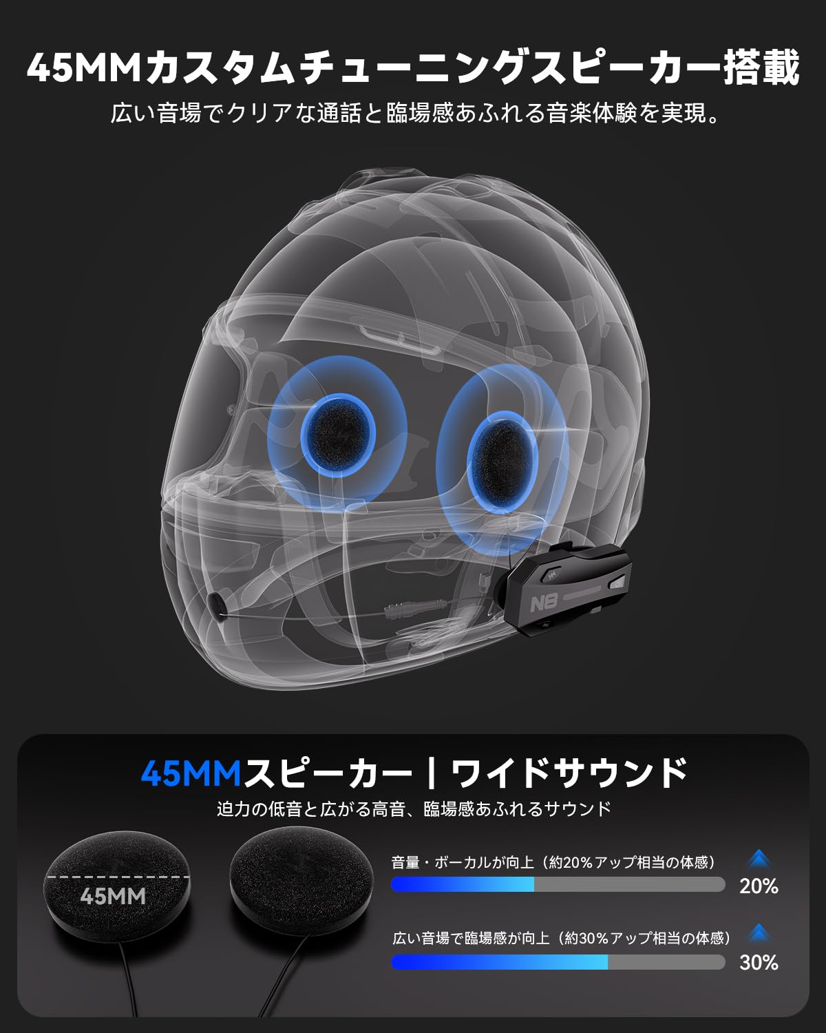 Amazon.co.jp: NYTALK N8 インカムバイク用 2台セット 8人同時会話