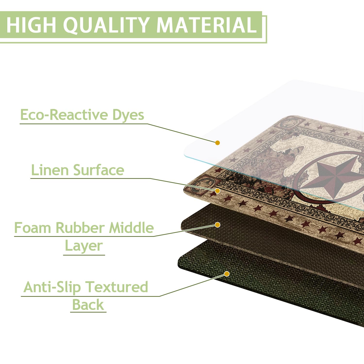 Farmhouse Kitchen Rugs Set Of 2, Non-Slip Washable Kitchen Mats