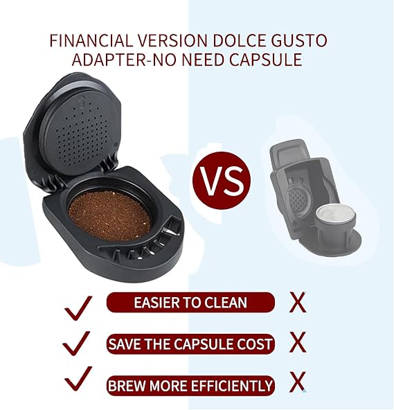 Reusable Capsule Adapter with Piccolo XS/EDG 305/EDG 606.S/Genio S