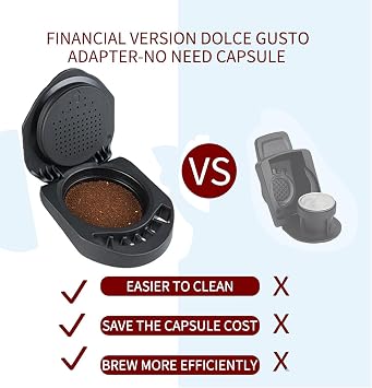 Reusable Capsule Adapter with Piccolo XS/EDG 305/EDG 606.S/Genio S