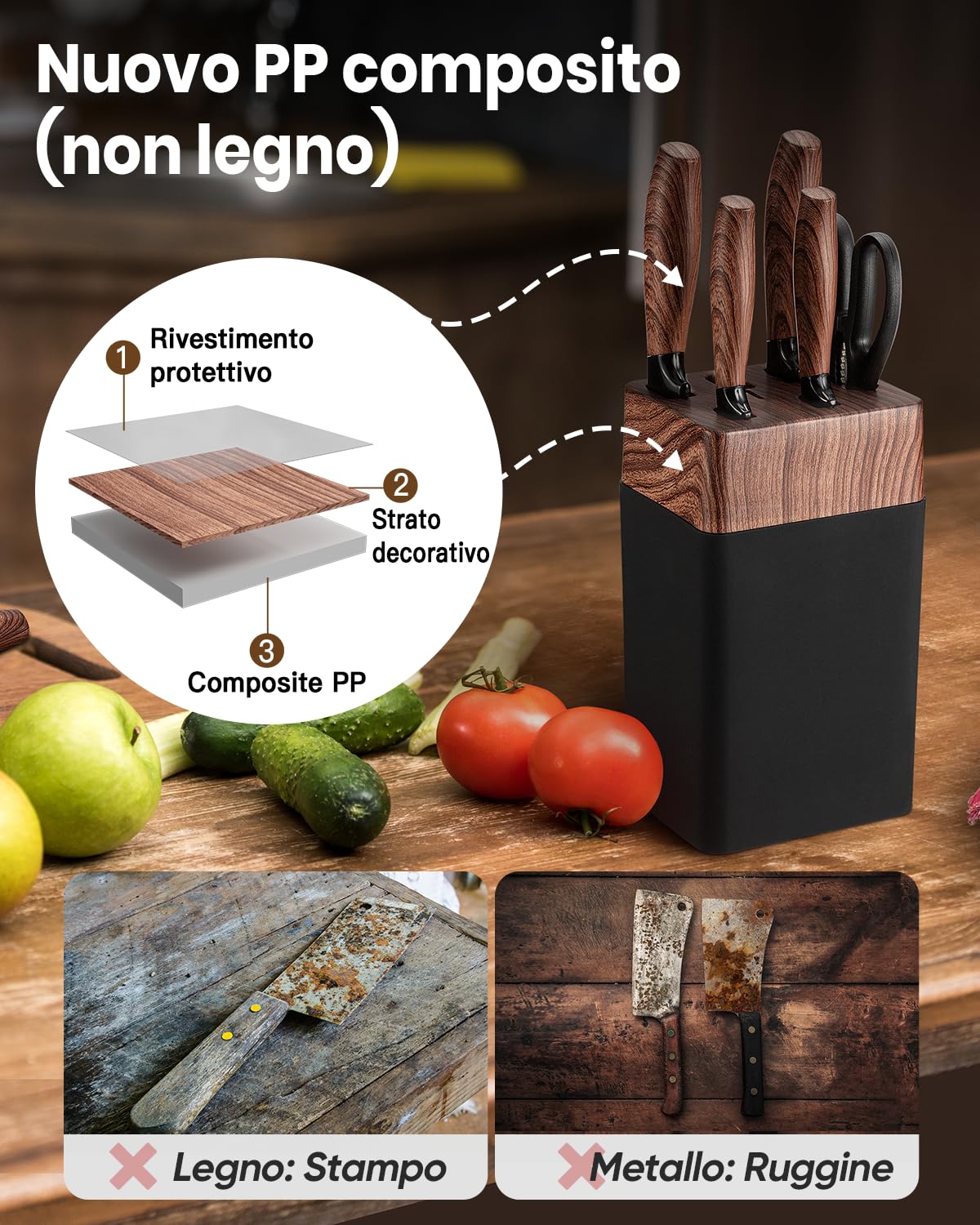 Coltelli da Cucina, 7 Pezzi Set Coltelli da Cucina Affilati con Blocco, Lame Acciaio Inossidabile di Qualità e Manici Ergonomici, Coltello da Cucina Professionali per Uso Domestico（Non Legno）