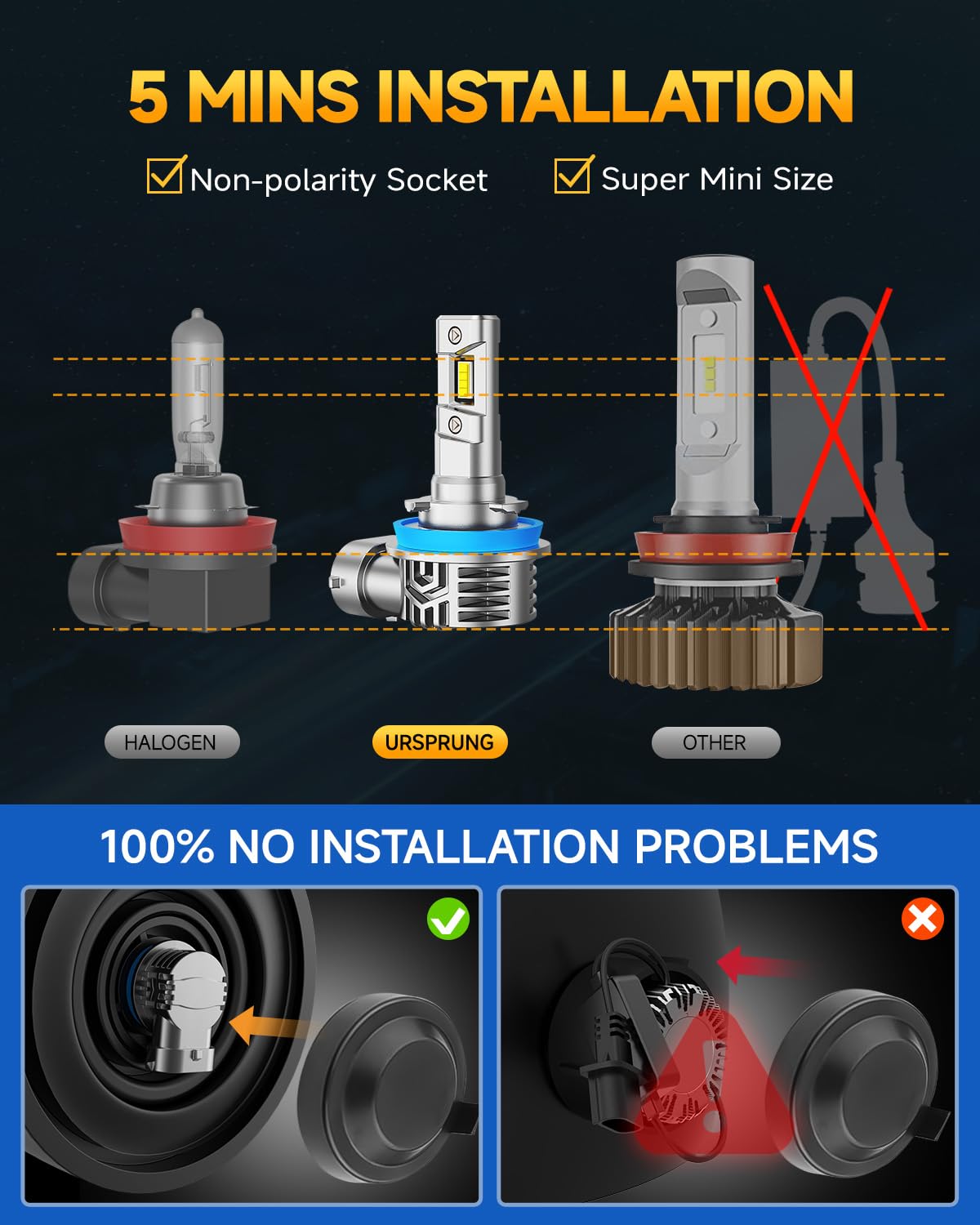 Ursprung H11 Bulbs,600 Brightness 60000Hrs Lifespan H8