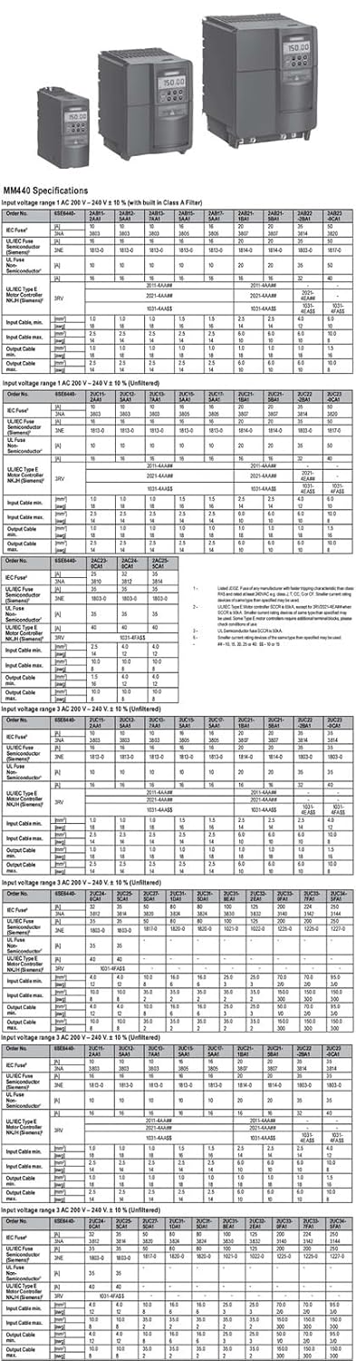 MM440 Frequency Converter 6SE6440-2AD31-8DA1 6SE6440-2AD32-2DA1 6SE6440-2UD33-0EB1 6SE6440-2UD33-0EA1 6SE6440-2AD33-0EA1(6SE6440-2UD33-0EB1)