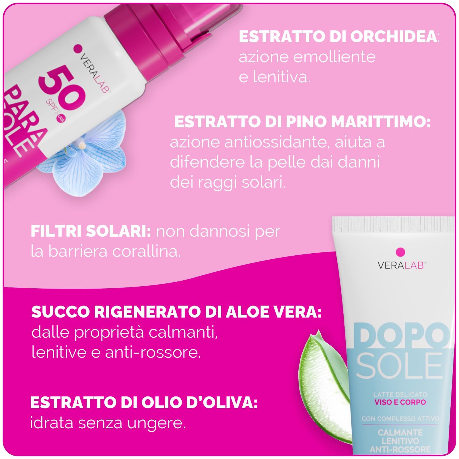 Veralab Kit Solari Protezione Completa, Parasole SPF50 100ml + Doposole 100ml + Pochette Mare - Kit Esclusiva Amazon