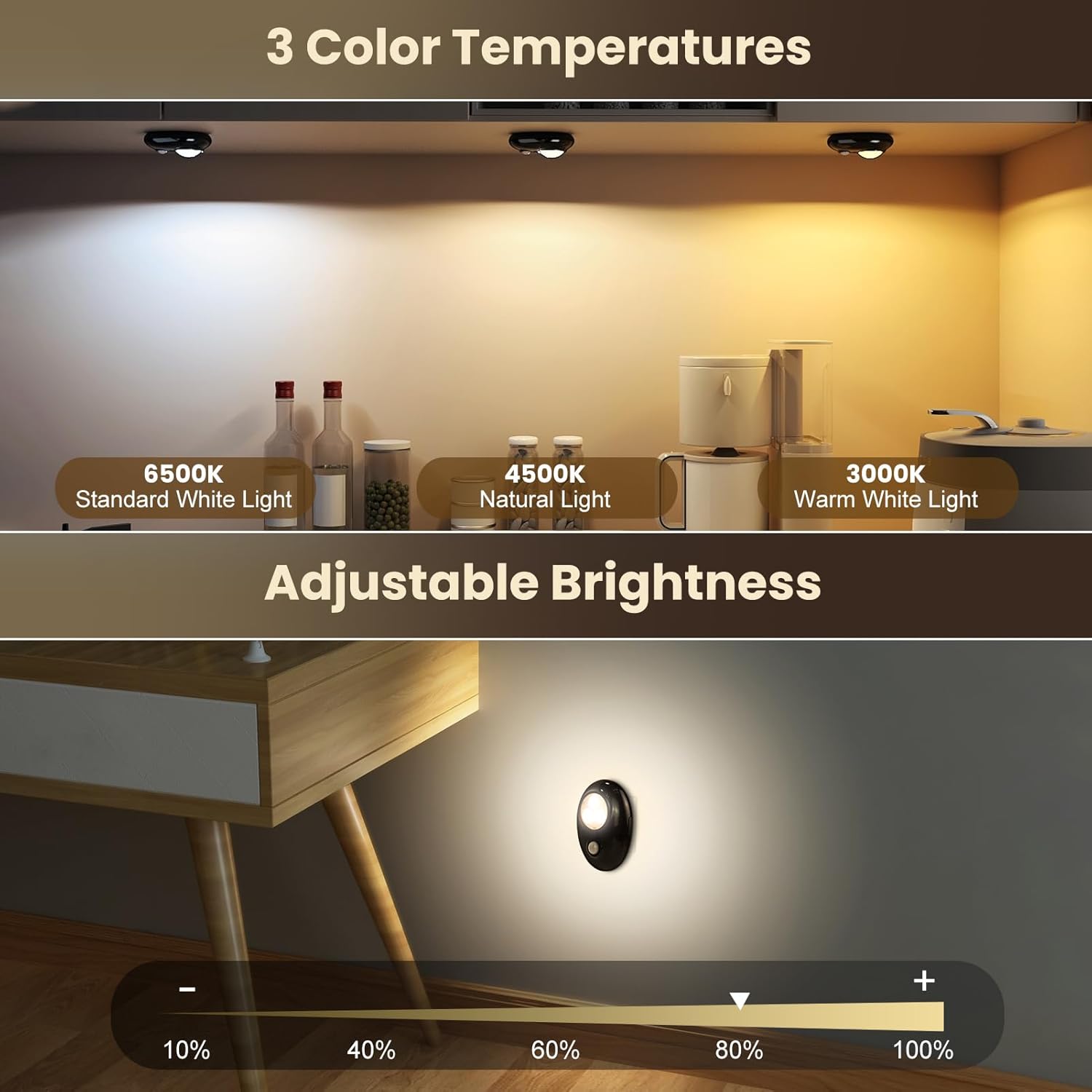 LightingWill Motion Sensor Puck Lights, Dimmable Under Cabinet Light, 3 Color Modes Closet Lights, Rechargeable Wireless Puck Lights for Kitchen, Closet, Stairs (6 Pack)