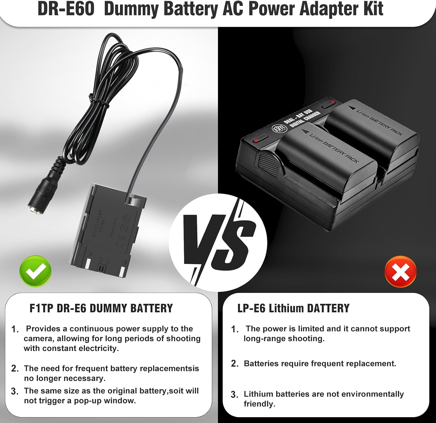 ACK-E6 AC Power Adapter Kit with DR-E6 Dummy Battery for Canon LP-E6/LP-E6N, Compatible with EOS R/Ra / R3 / 5D II/III/IV / 5Ds / 5Ds R / 6D / 6D II / 7D / 7D II / 60D / 70D / 80D / 90D Camera