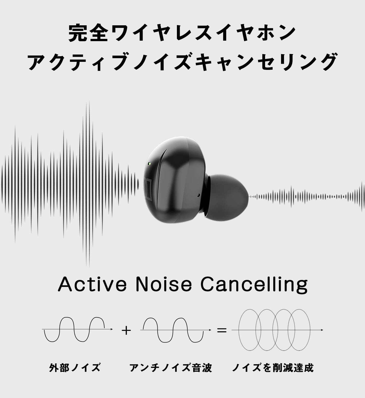 Amazon.co.jp: アクティブノイズキャンセリングイヤホン