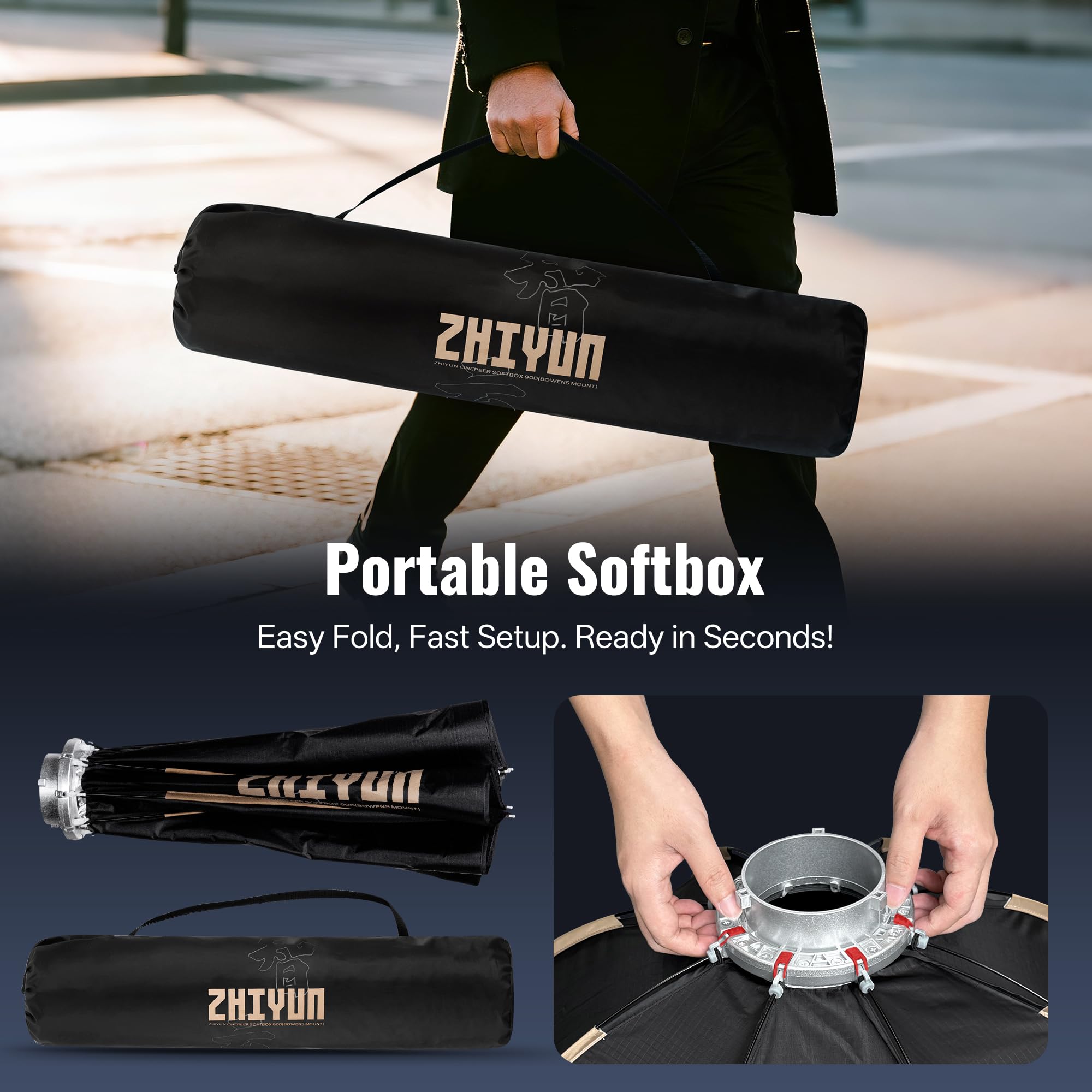 ZHIYUN CINEPEER 35-inch/90cm/2.9ft Softbox Octogonal con Montura Bowens, Liberación Rápida y Rejilla de Panal para Estudio de Fotografía, Grabación de Video y Retratos para ZHIYUN Molus Serie G/B