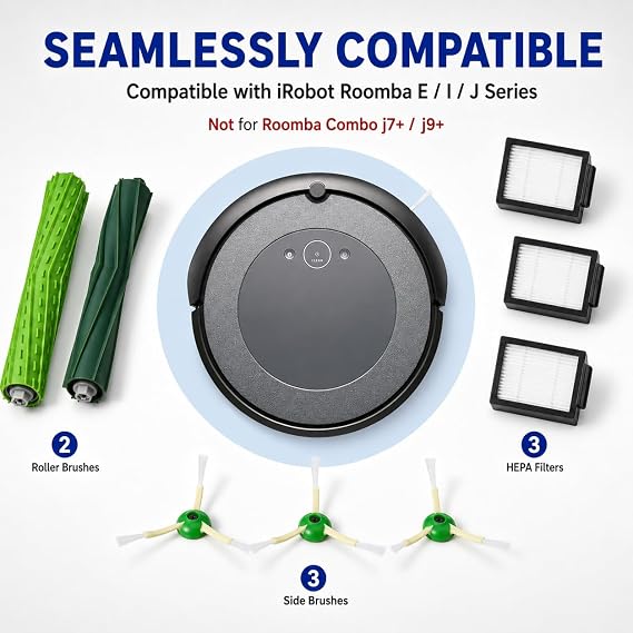 Replacement Parts & Accessories for iRobot Roomba E, I & J Series