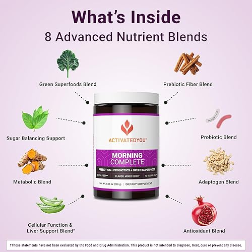 Miniatura 4 de ACTIVATEDYOU Morning Complete Super Greens - Mezcla de bebida en polvo, mejora la salud intestinal con prebióticos, probióticos y antioxidantes, 10