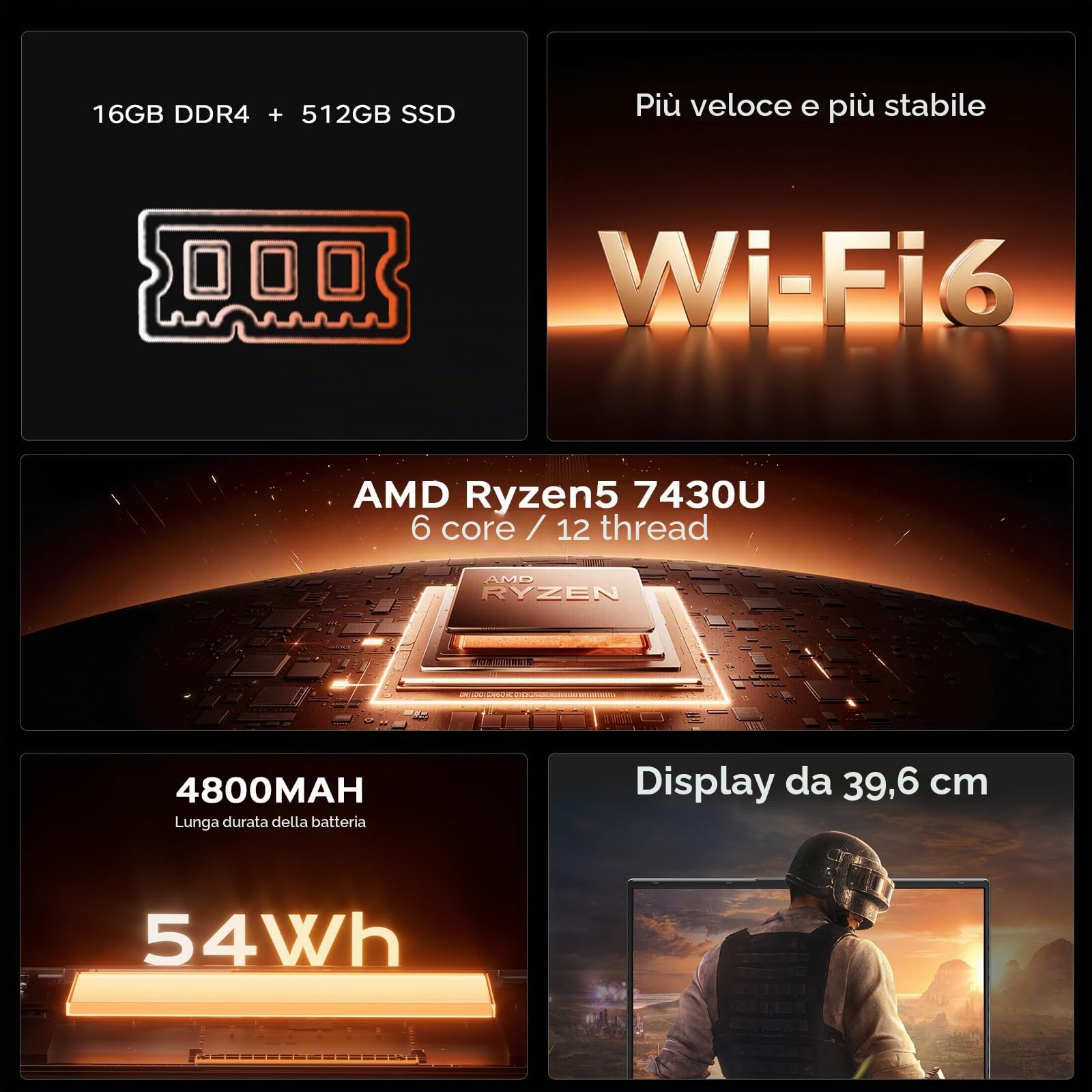15.6" PC Portatile Ryzen 5 7430U Fino a 4.3 GHz, Computer Portatile 16GB RAM DDR4 512GB SSD Espansione 2TB, Laptop FHD 1920x1080, WiFi 6.0, BT5.2, HDMI, USB3.2, Type C, Notebook Ufficio Studia