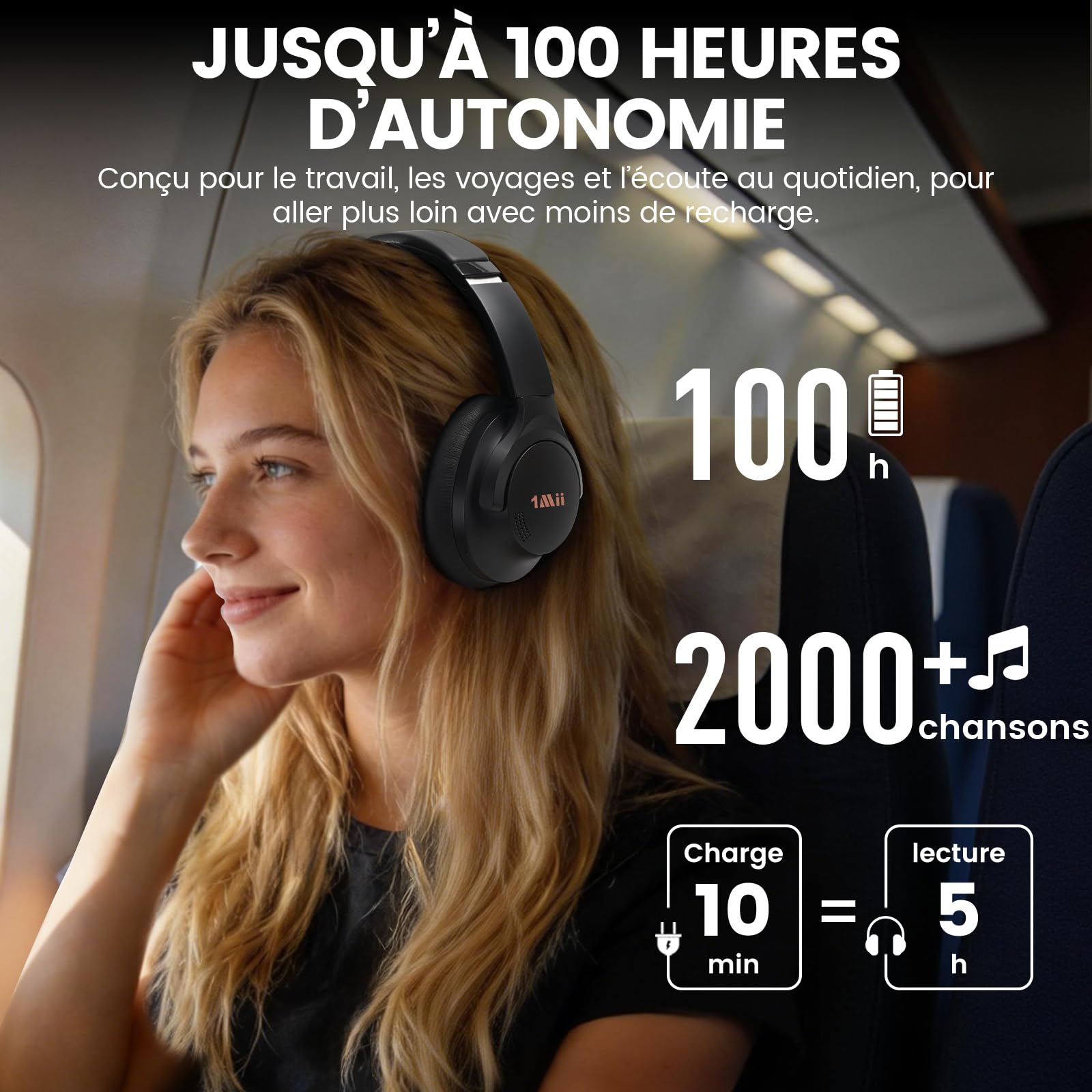 1Mii Y8+ Casque Bluetooth 6.0 sans Fil à Réduction de Bruit Active, Noir | ANC Hybride, 100H d'Autonomie, LDAC Hi-Res Audio, Bass Boost, EQ Personnalisé via App, Over-Ear Confortable