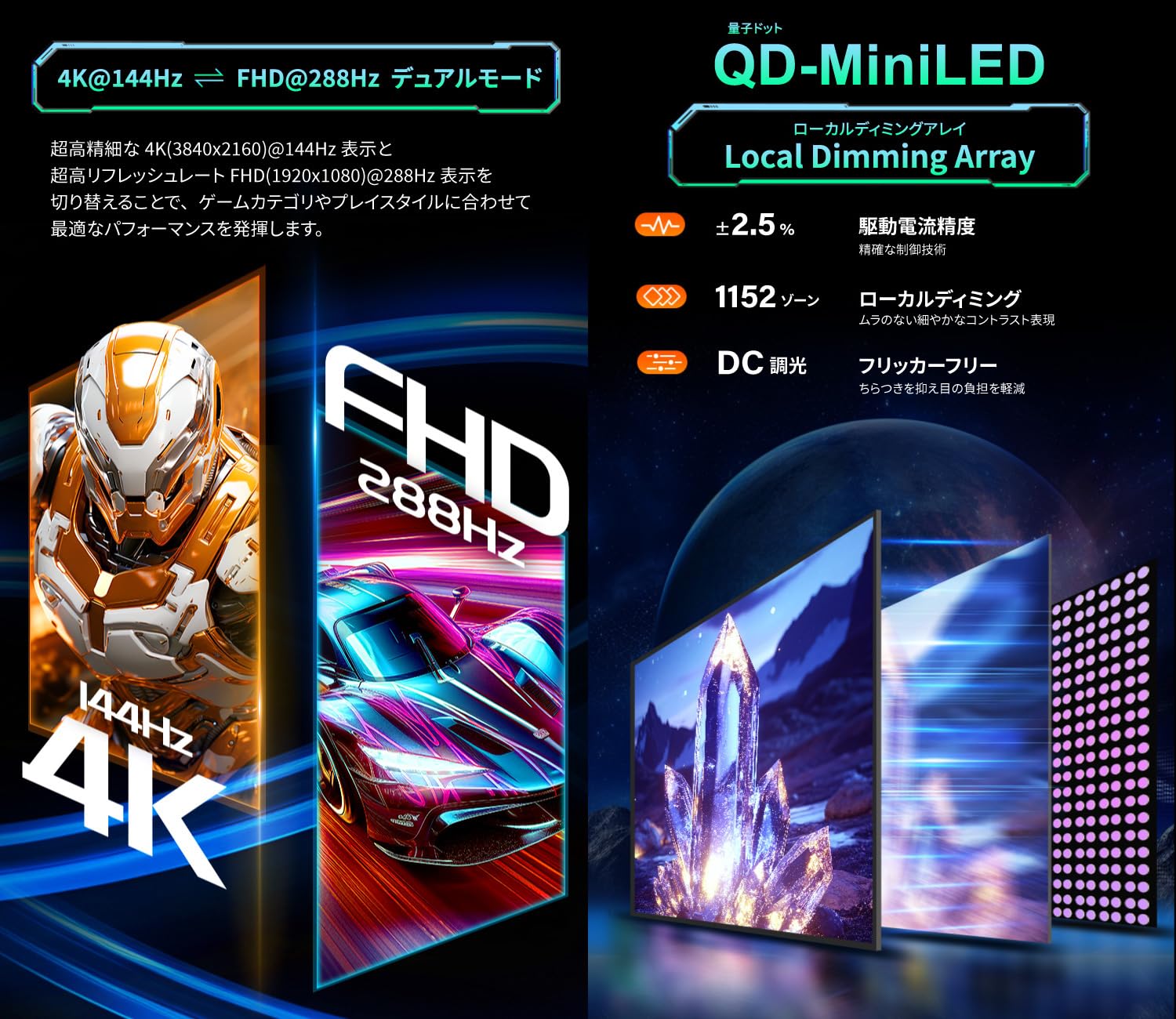 Amazon.co.jp: TITAN ARMY 27インチ 量子ドット MiniLED HDR1000相当