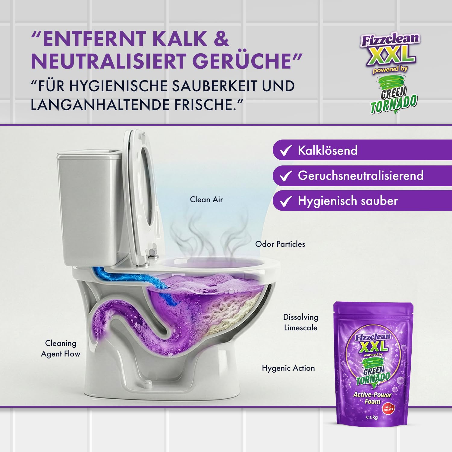 Fizzclean WC-Reiniger | Toilettenreiniger Extrem Stark – WC-Reiniger Schaum gegen Urinstein, Kalk & Ablagerungen | WC-Schaumreiniger | Alternative zu WC-Reiniger Gel & Tabs | Inhalt: 1 kg WC-Pulver
